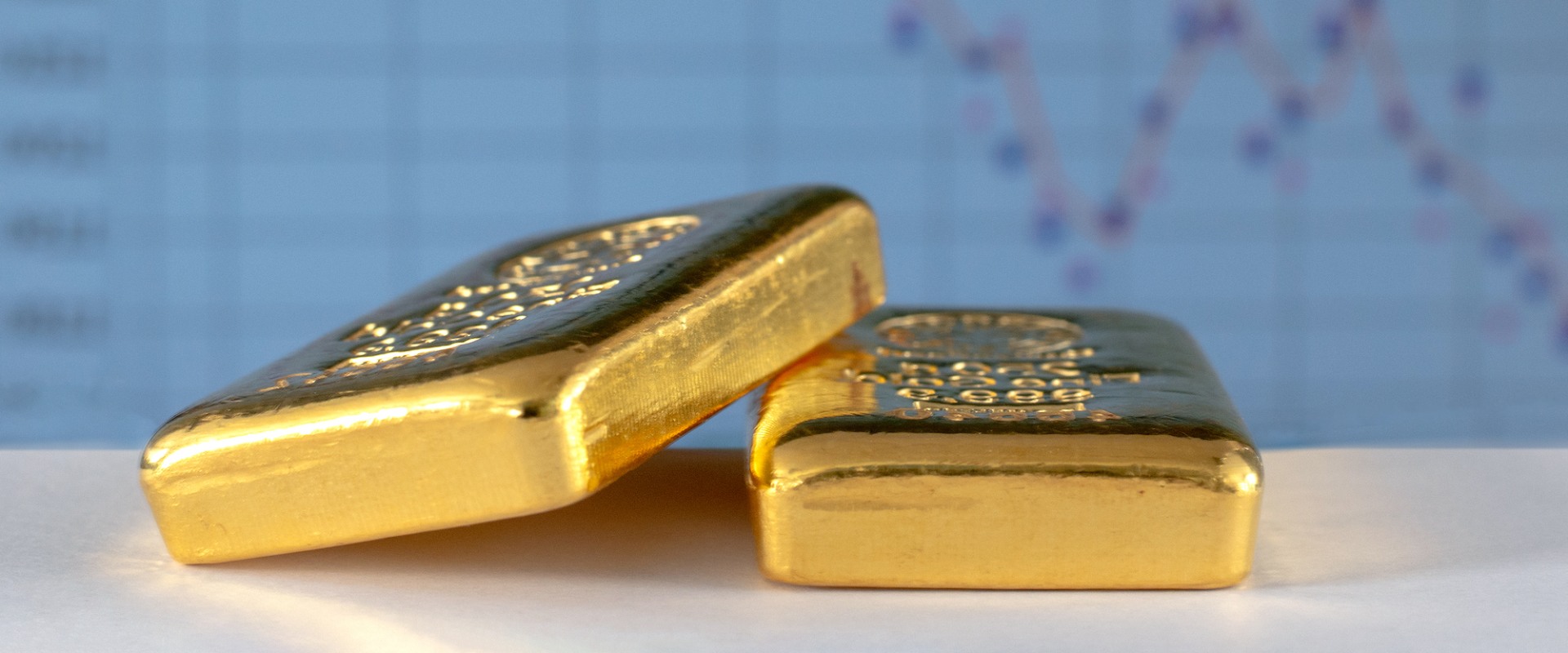 What is the safest investment in gold?